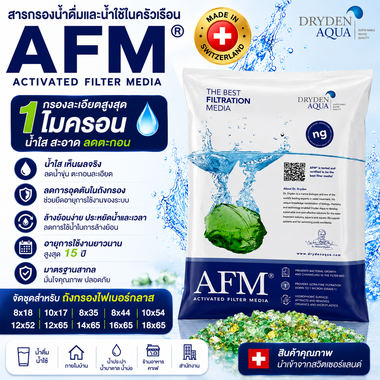 สารกรองแก้ว SWISS THAI WATER SOLUTION AFM เกรด 3 ขนาด 25กก._9